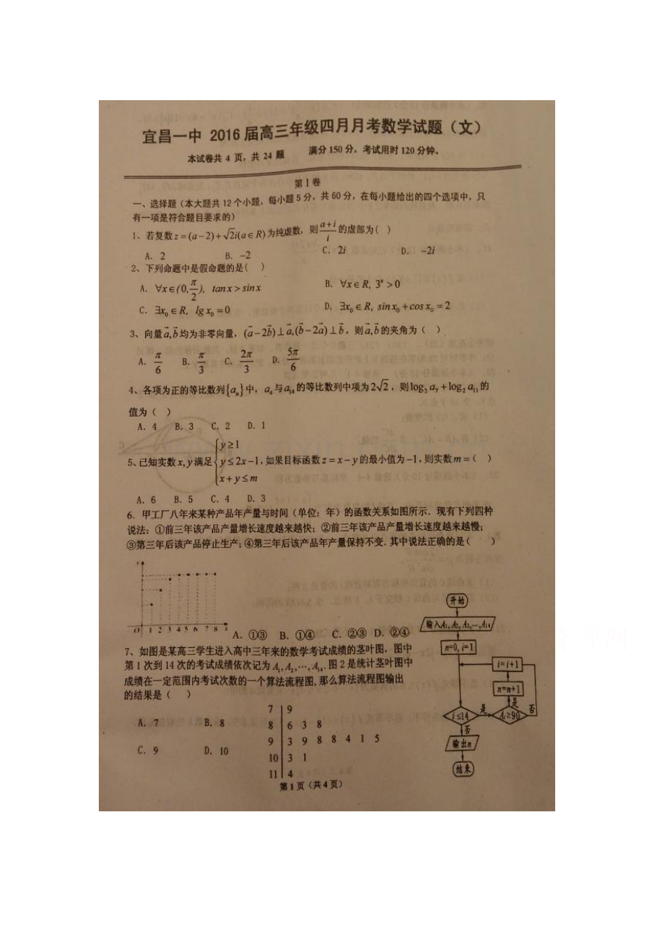 湖北省宜昌市2016届高三数学下册4月月考试题.doc_第1页