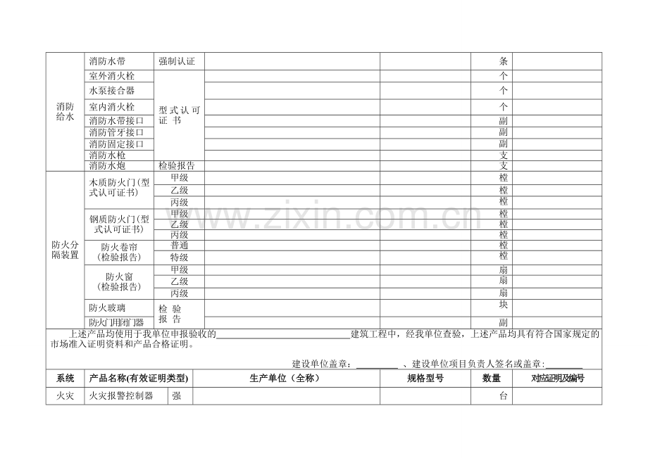 消防产品清单样品.doc_第2页