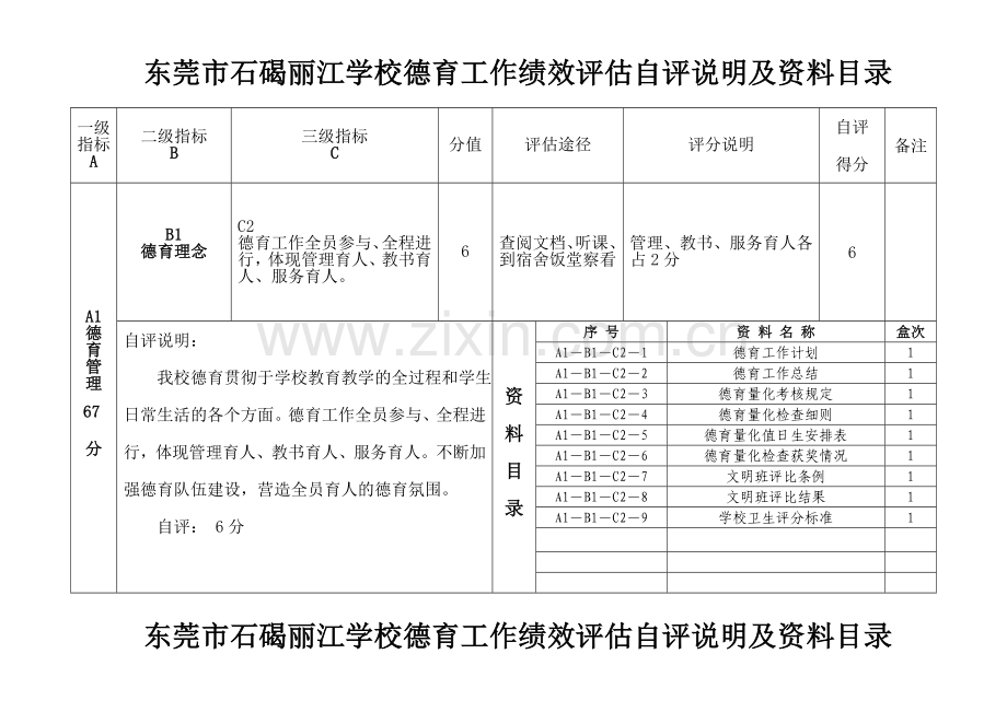 丽江学校德育工作绩效评估自评说明(2010、12、21)2.doc_第2页