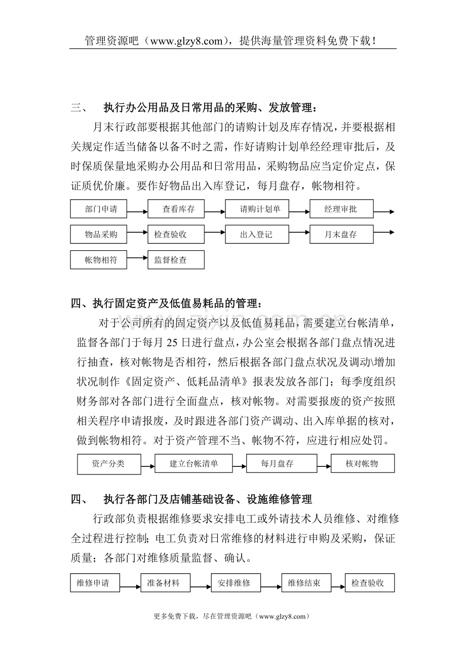 行政工作流程手册(附工作流程图).doc_第2页