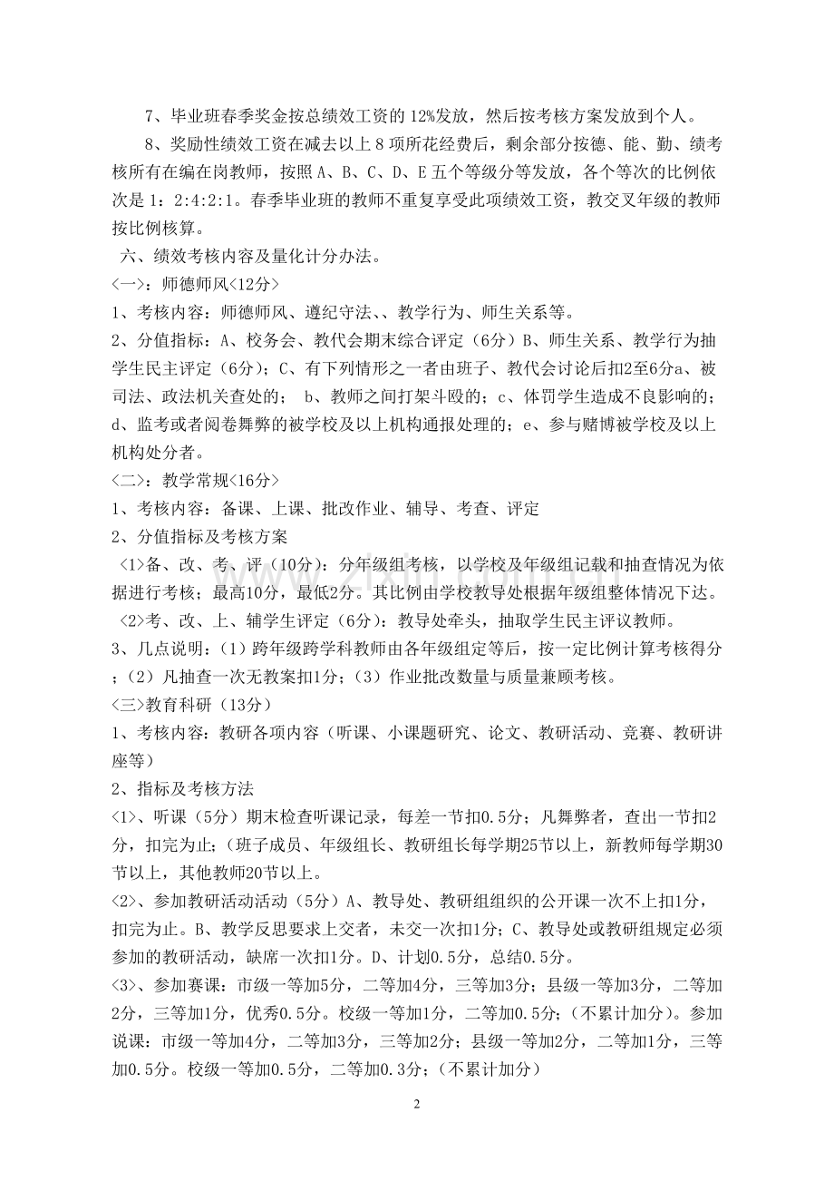 笃坪中学教师奖励性绩效工资考核方案.doc_第2页