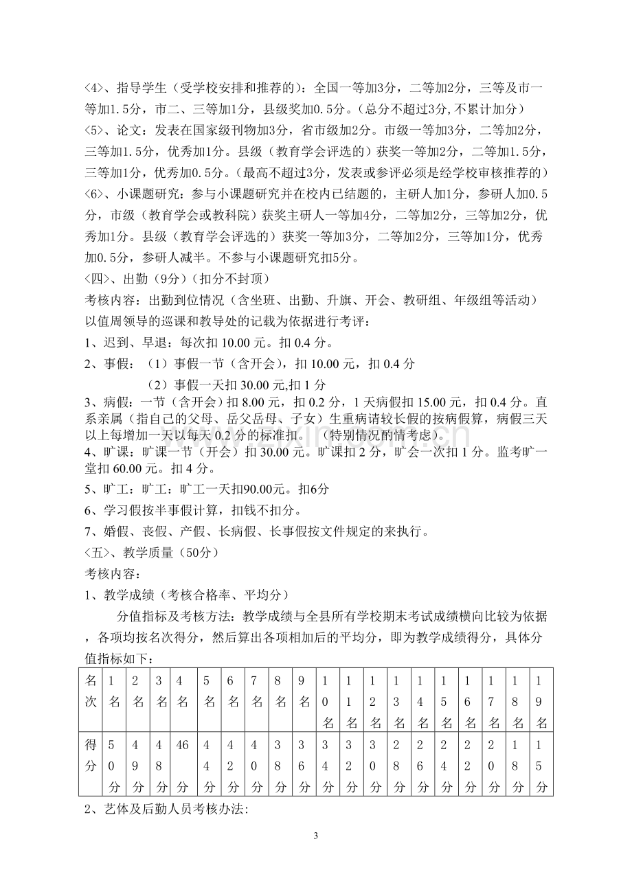 笃坪中学教师奖励性绩效工资考核方案.doc_第3页