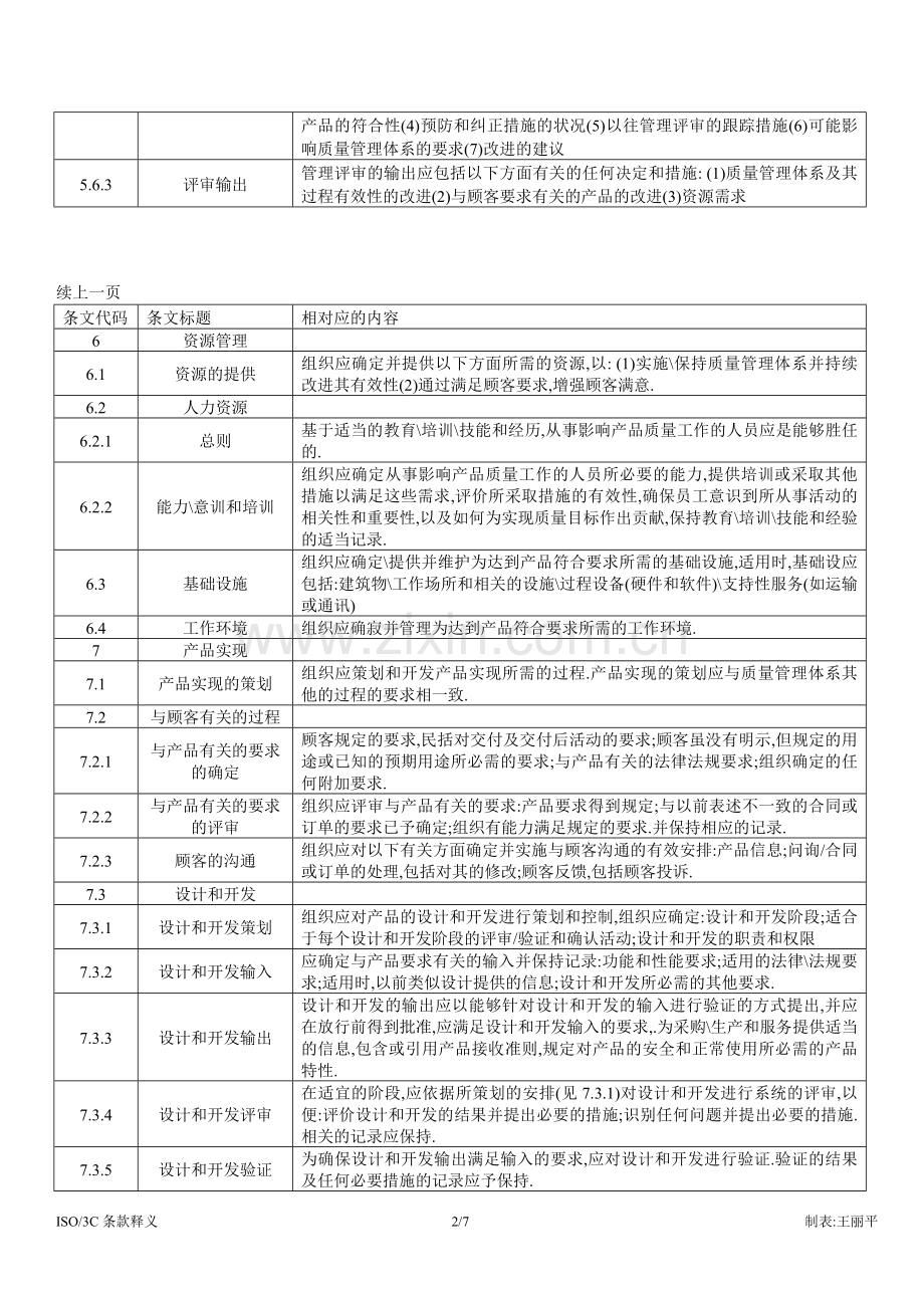 ISO与3C条文汇总.doc_第2页