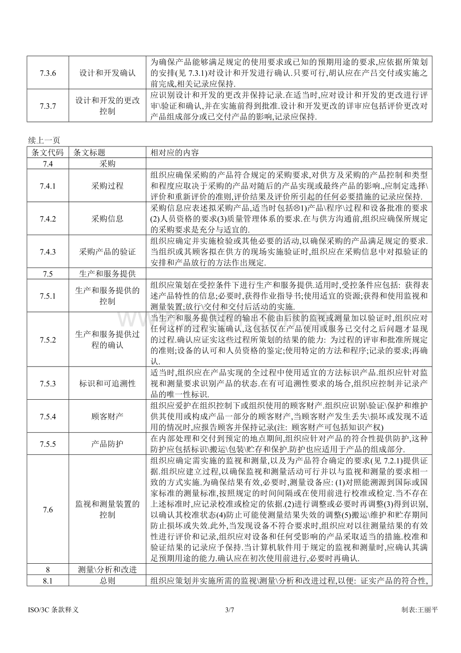 ISO与3C条文汇总.doc_第3页