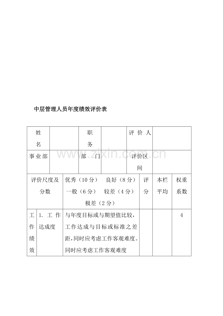 中层管理人员年度绩效评价(DOC)(免财富值)-(1).doc_第1页