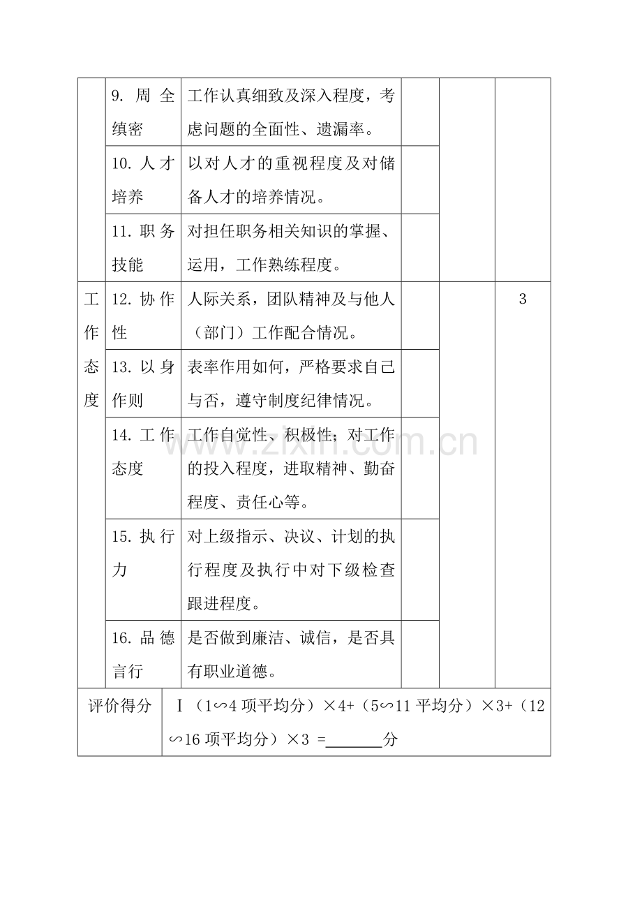 中层管理人员年度绩效评价(DOC)(免财富值)-(1).doc_第3页