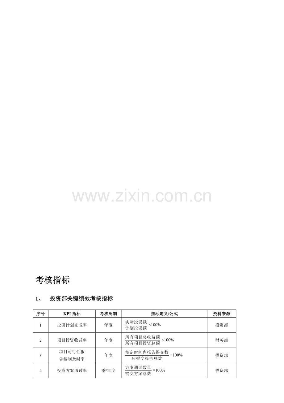 永宏企业员工绩效考核方案大全1.doc_第1页