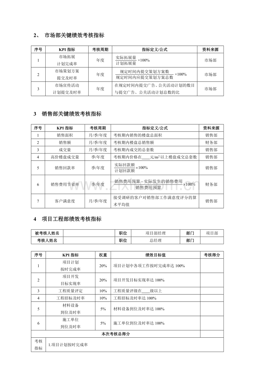 永宏企业员工绩效考核方案大全1.doc_第2页