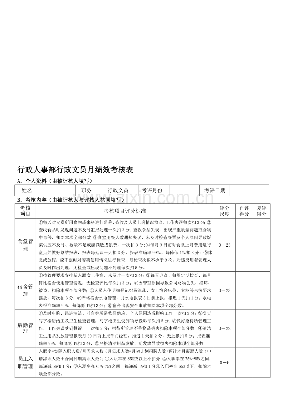 行政、前台文员绩效考核表.doc_第1页