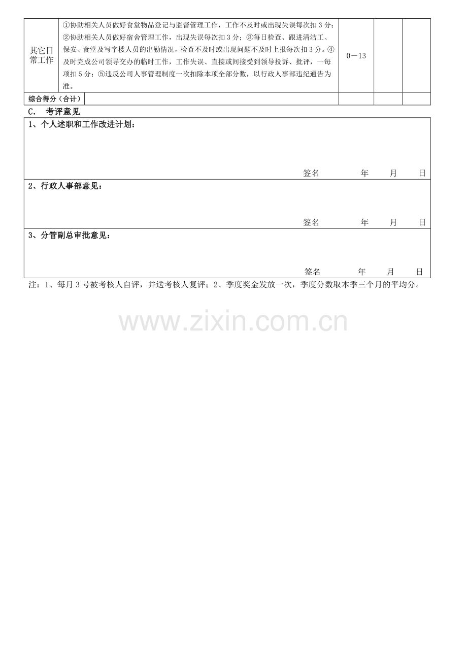 行政、前台文员绩效考核表.doc_第3页