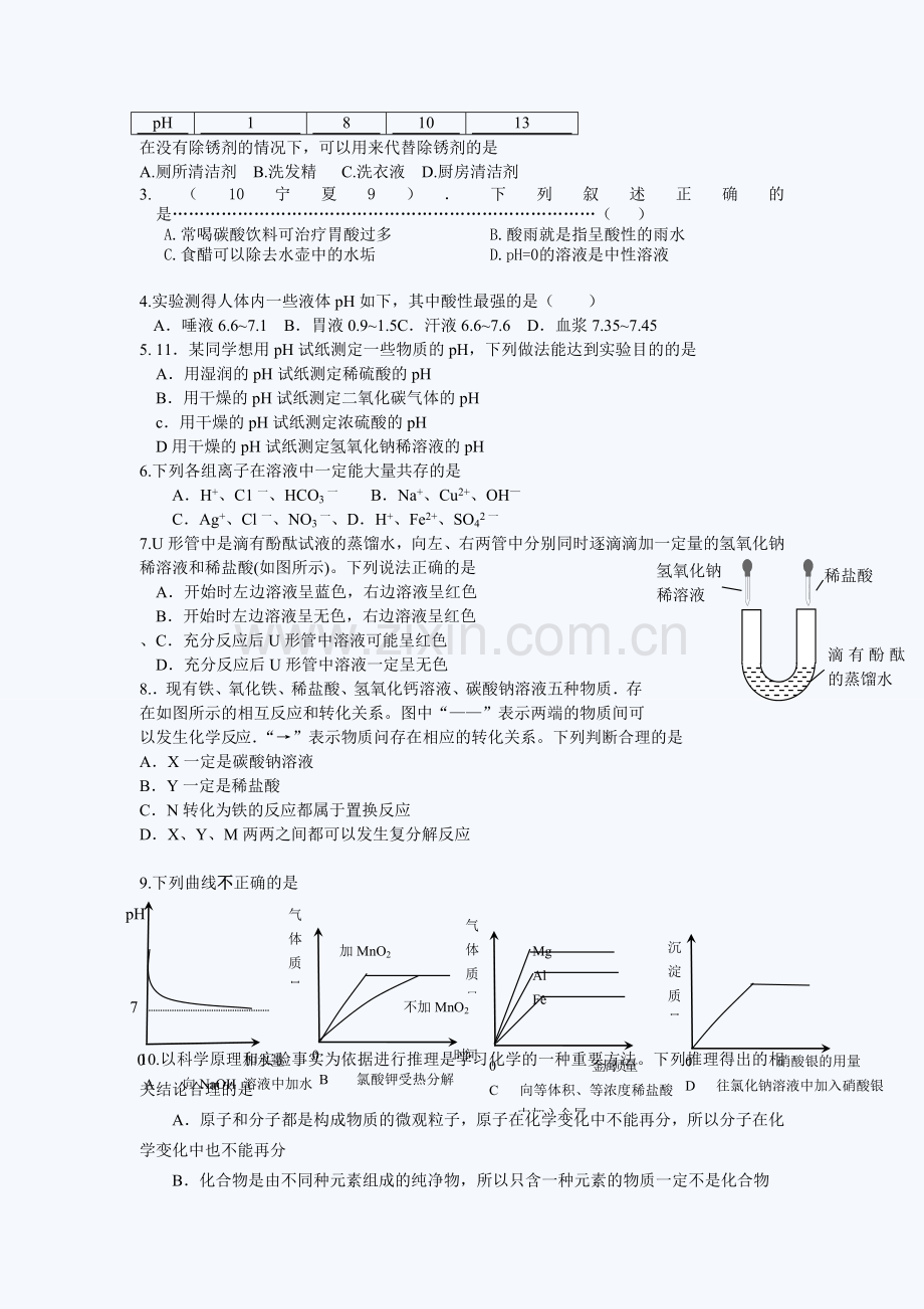 中考化学考点分析-中和反应及其应用.doc_第2页