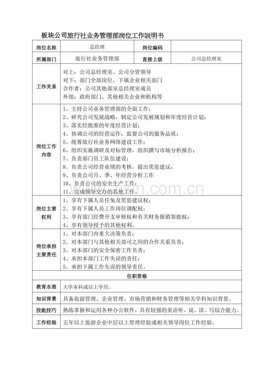 板块公司旅行社业务管理部岗位工作说明书.doc_第1页