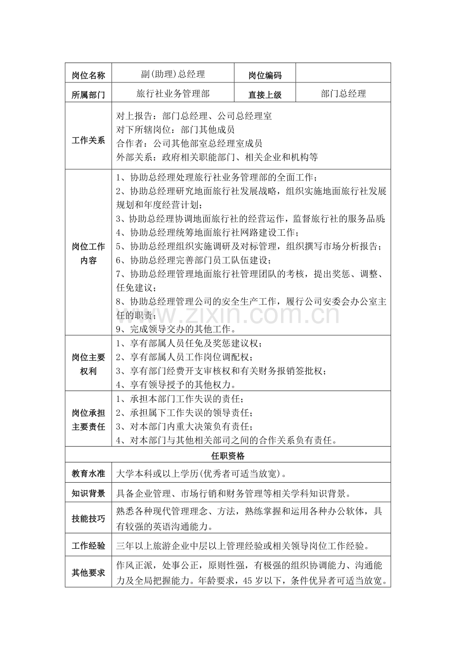 板块公司旅行社业务管理部岗位工作说明书.doc_第3页