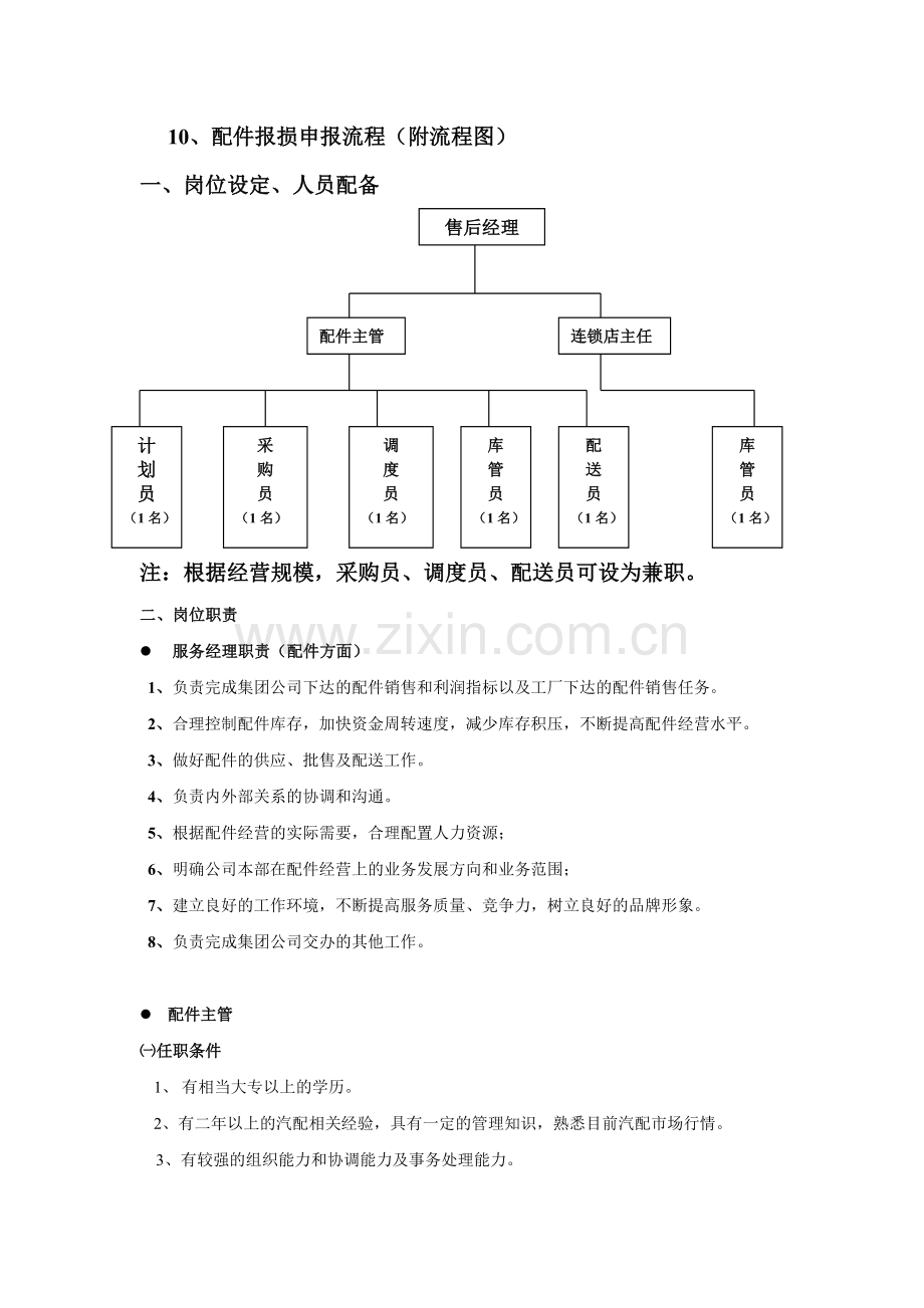 汽配管理知识.doc_第2页