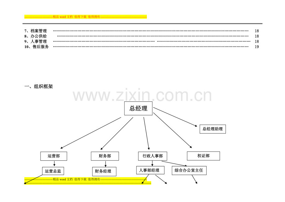 公司运营管理制度初1.doc_第3页