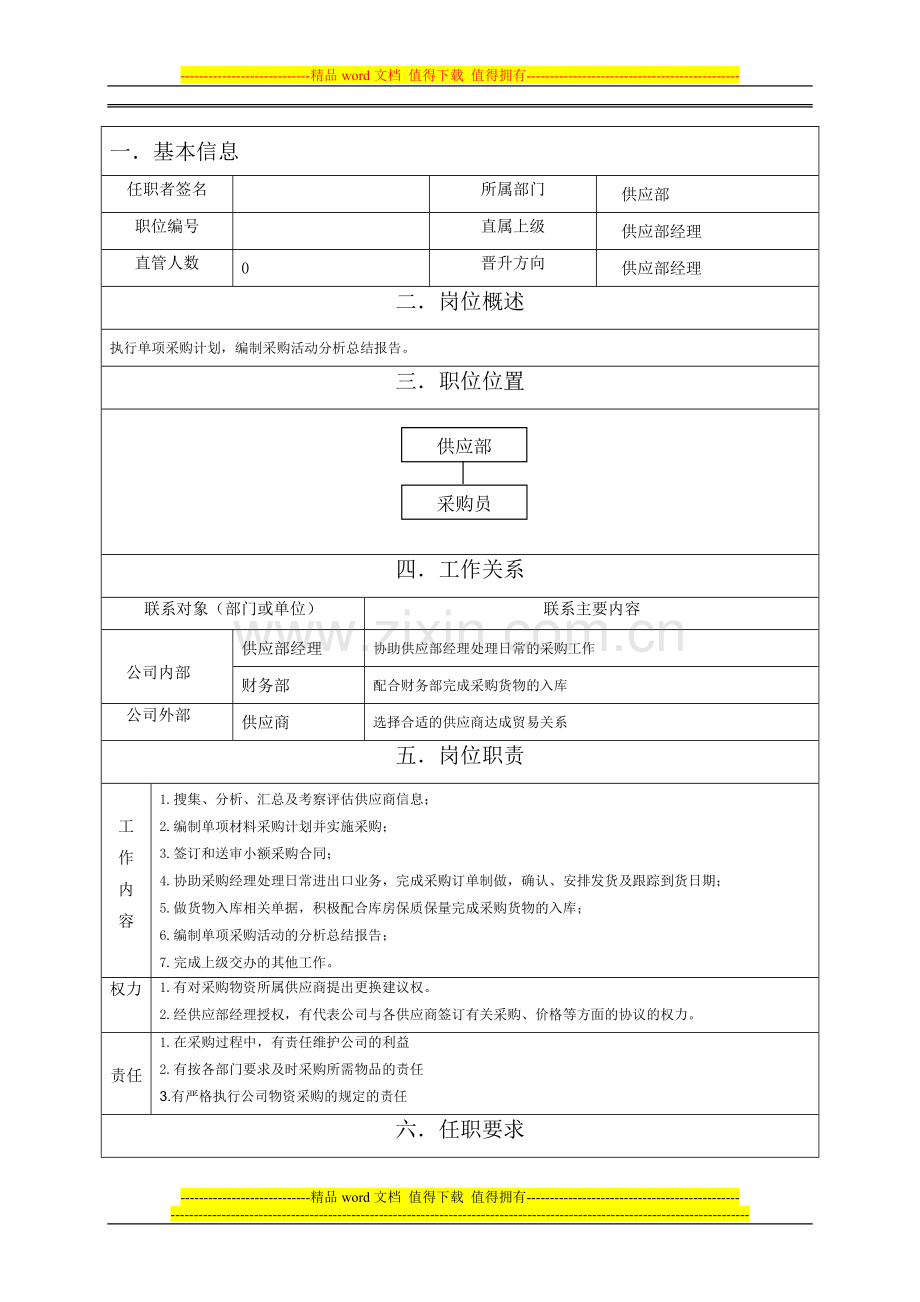 21采购员岗位职责范本.doc_第1页