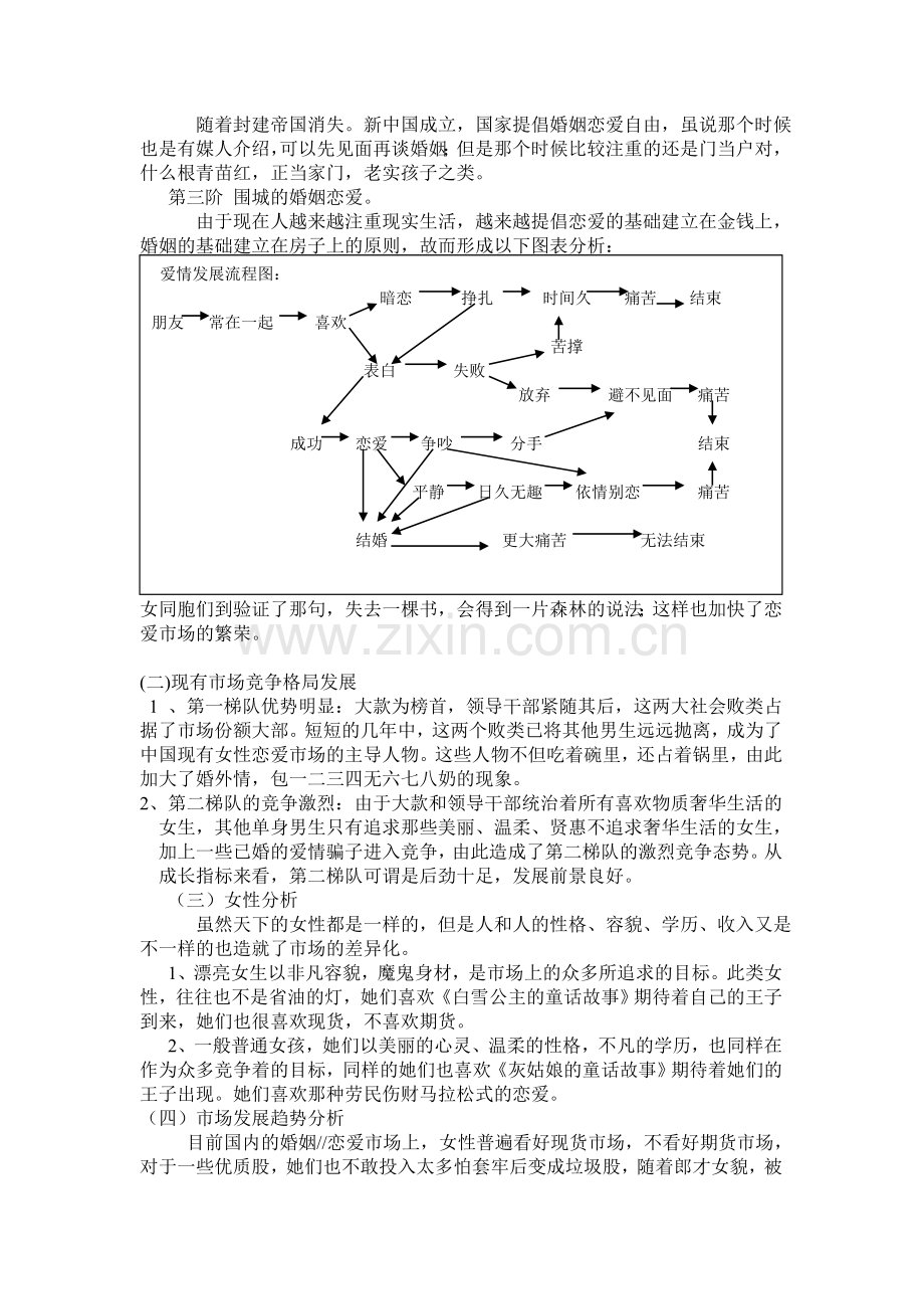 个人人生营销策划书.doc_第3页