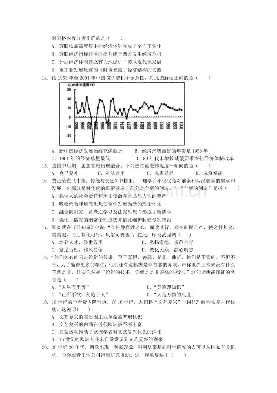 江西省丰城中学2015-2016学年高二历史上册期中考试题.doc_第3页