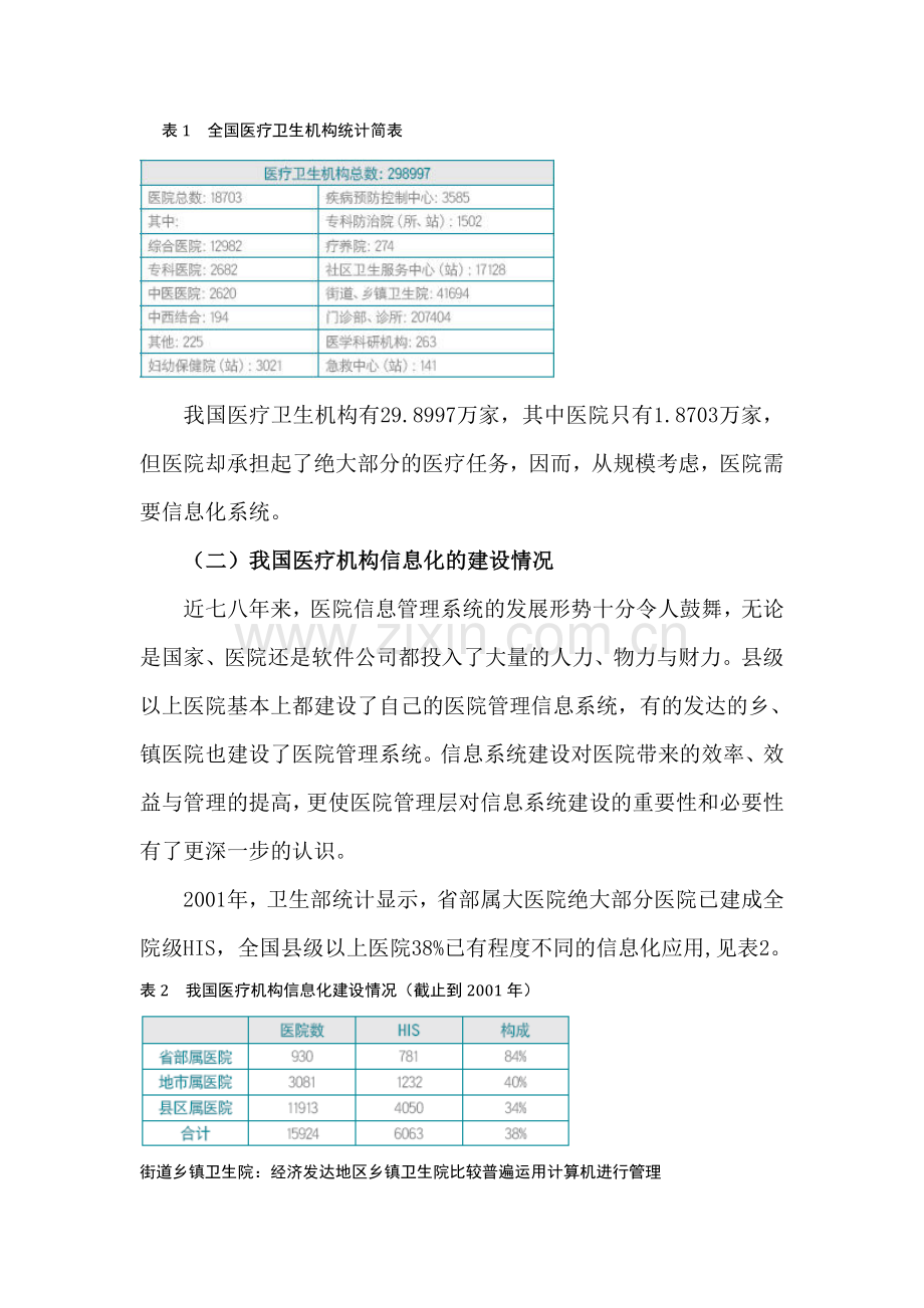 医疗卫生机构信息化建设现状及未来发展趋势-演讲稿.doc_第2页