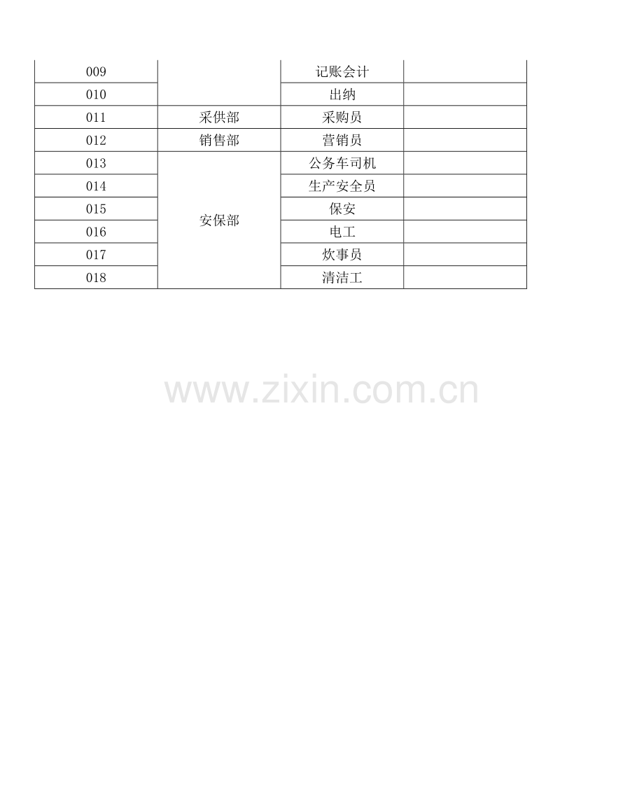 某企业“岗位技能工资”制度设计.doc_第3页