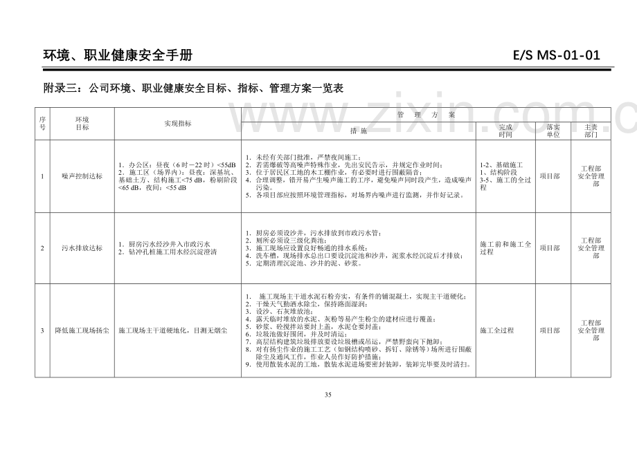 方案需要ISO.doc_第3页