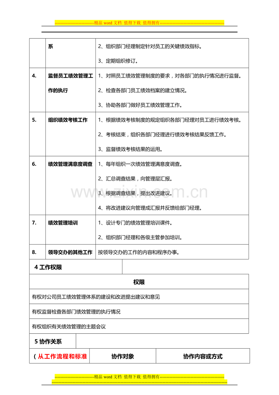 岗位说明书空白模板101101.doc_第2页