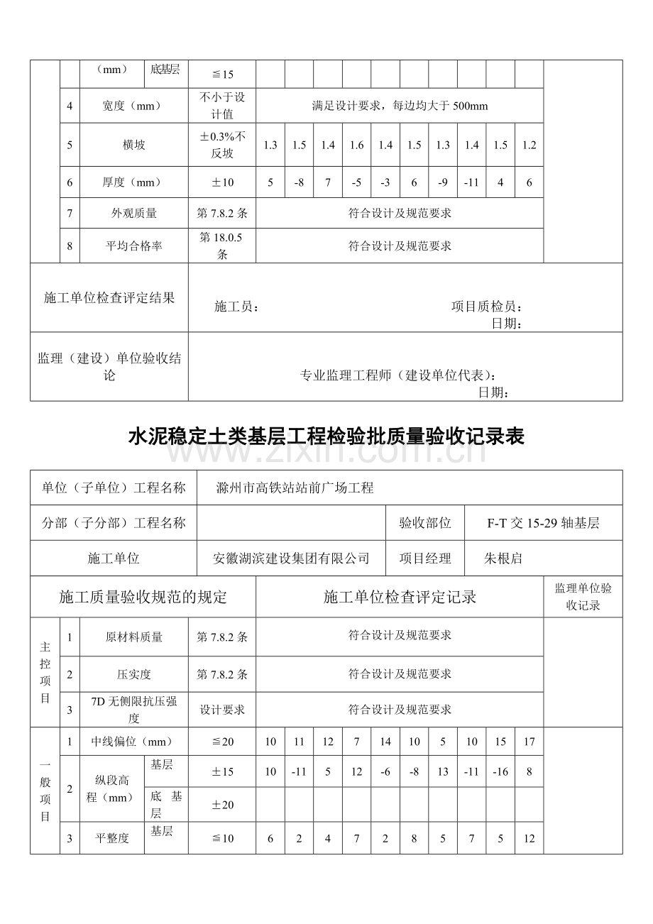 水泥稳定土类基层工程检验批质量验收记录表.doc_第2页