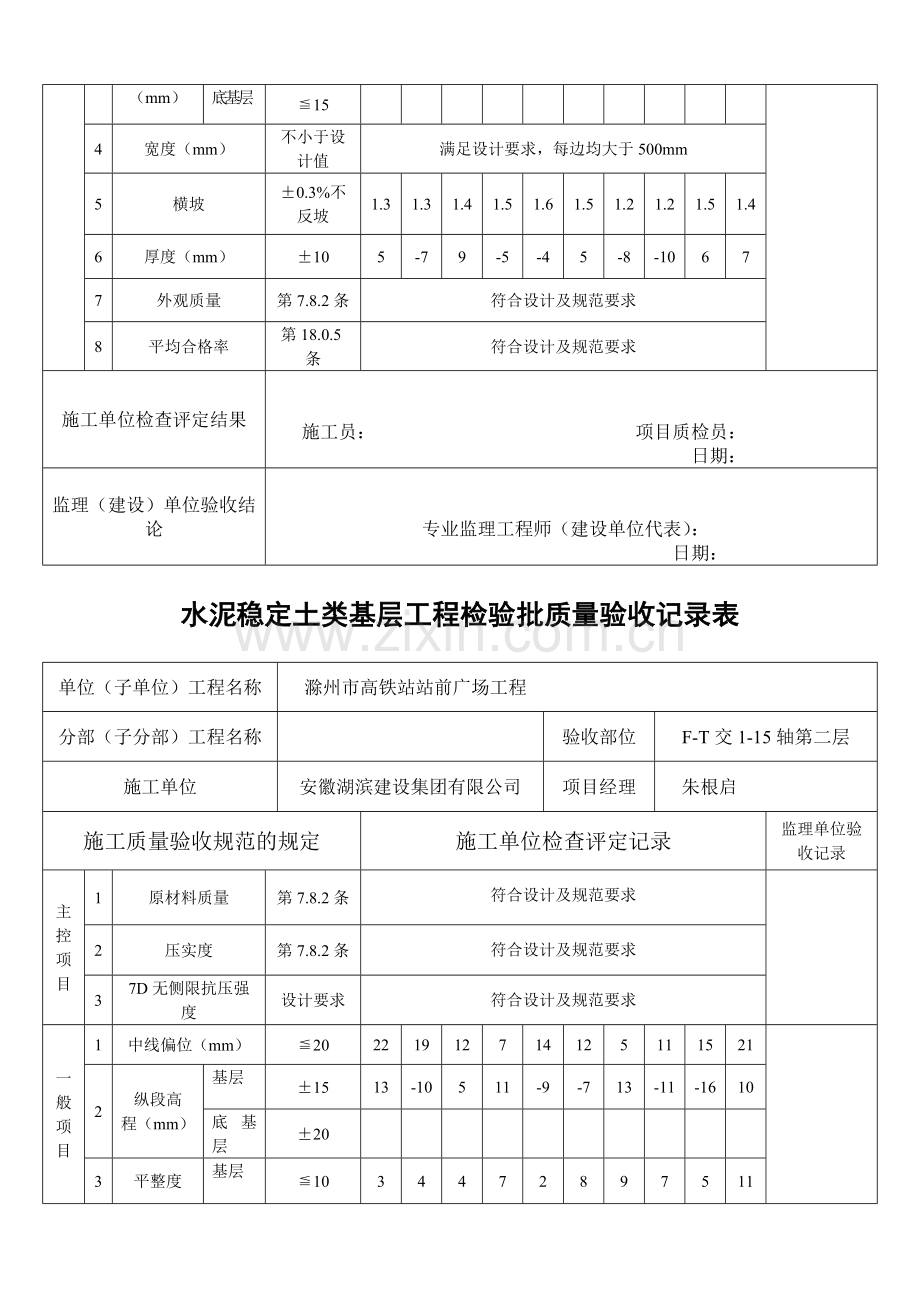 水泥稳定土类基层工程检验批质量验收记录表.doc_第3页