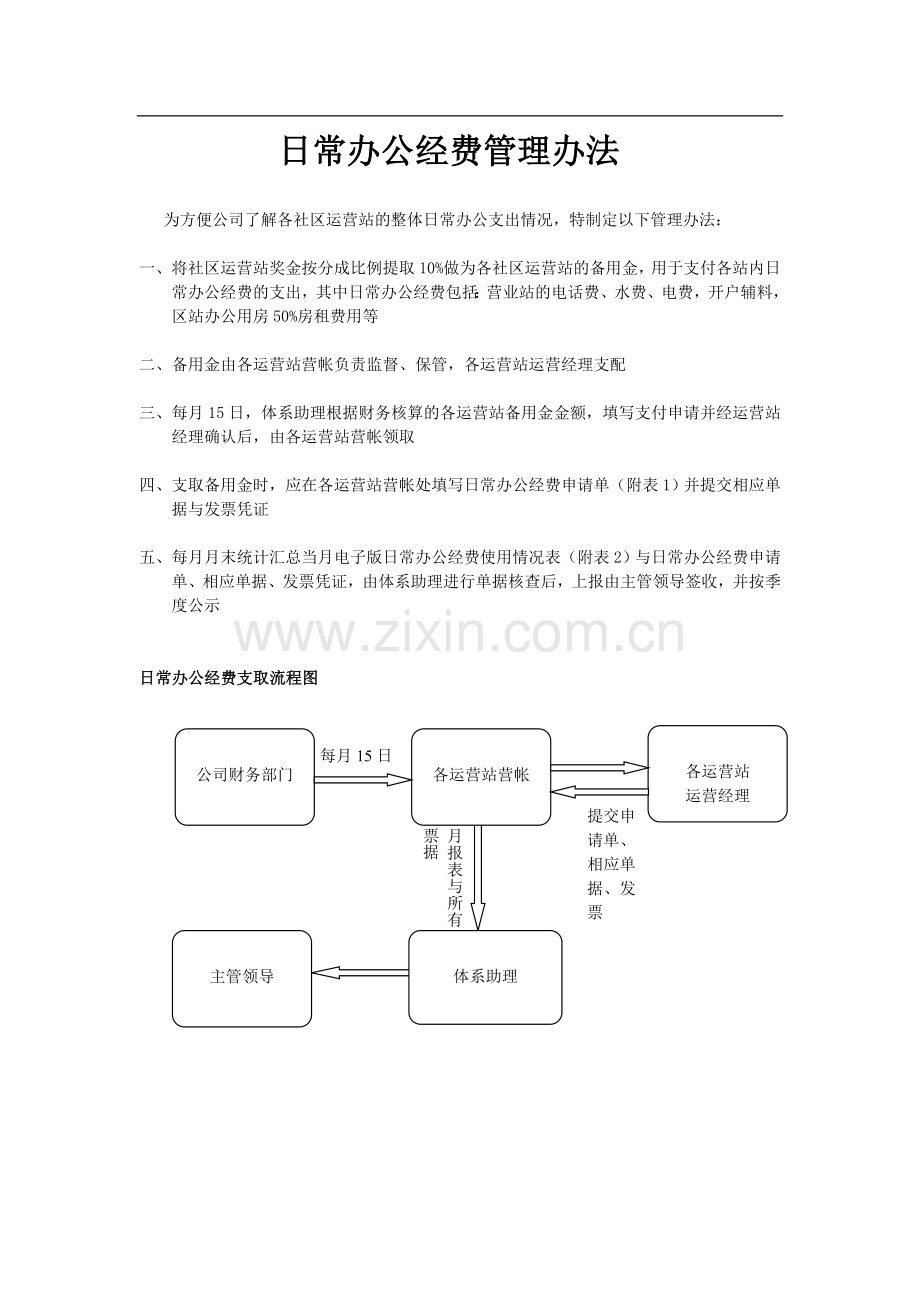 日常办公经费管理办法.doc_第1页