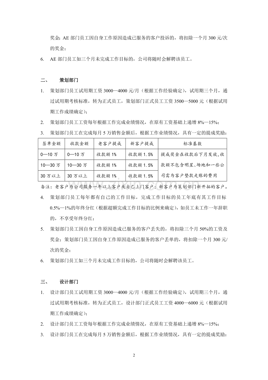 工资奖励方案.doc_第2页