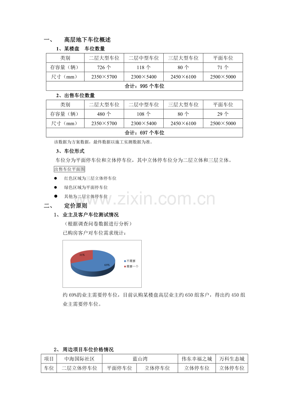 某楼盘高层地下车位销售策略方案.doc_第2页