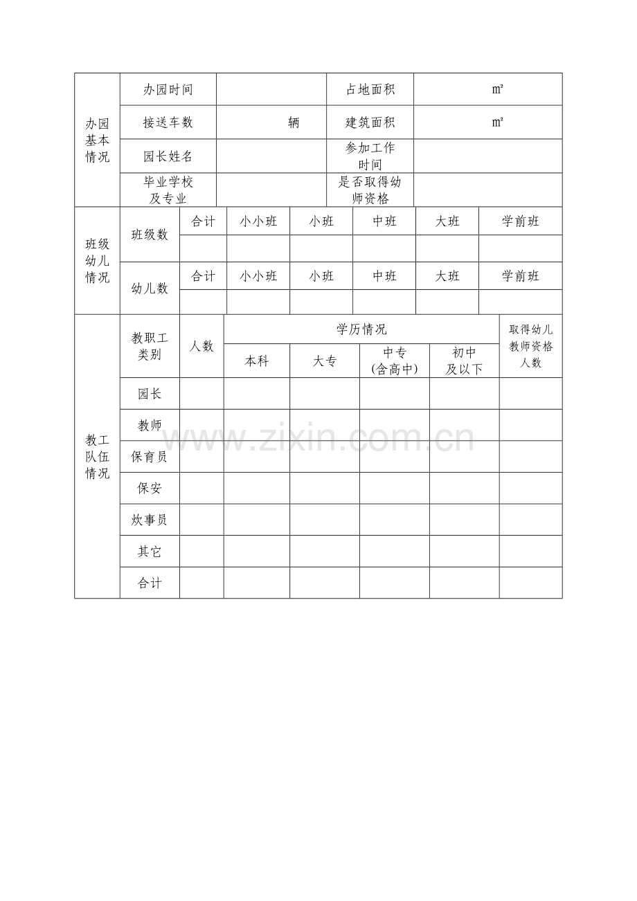 申办民办幼儿园审批表.doc_第2页