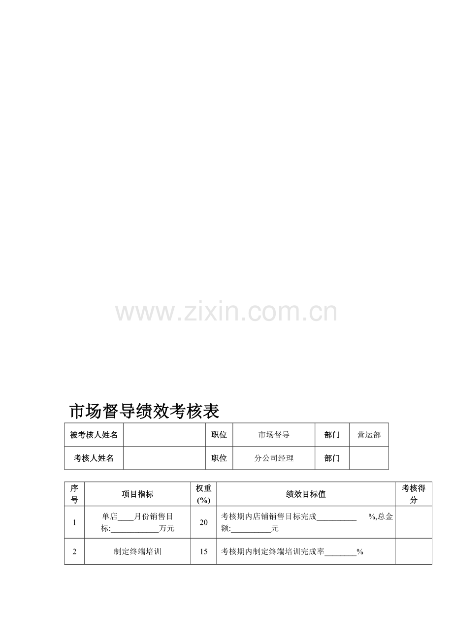 市场督导绩效考核表2P.doc_第1页