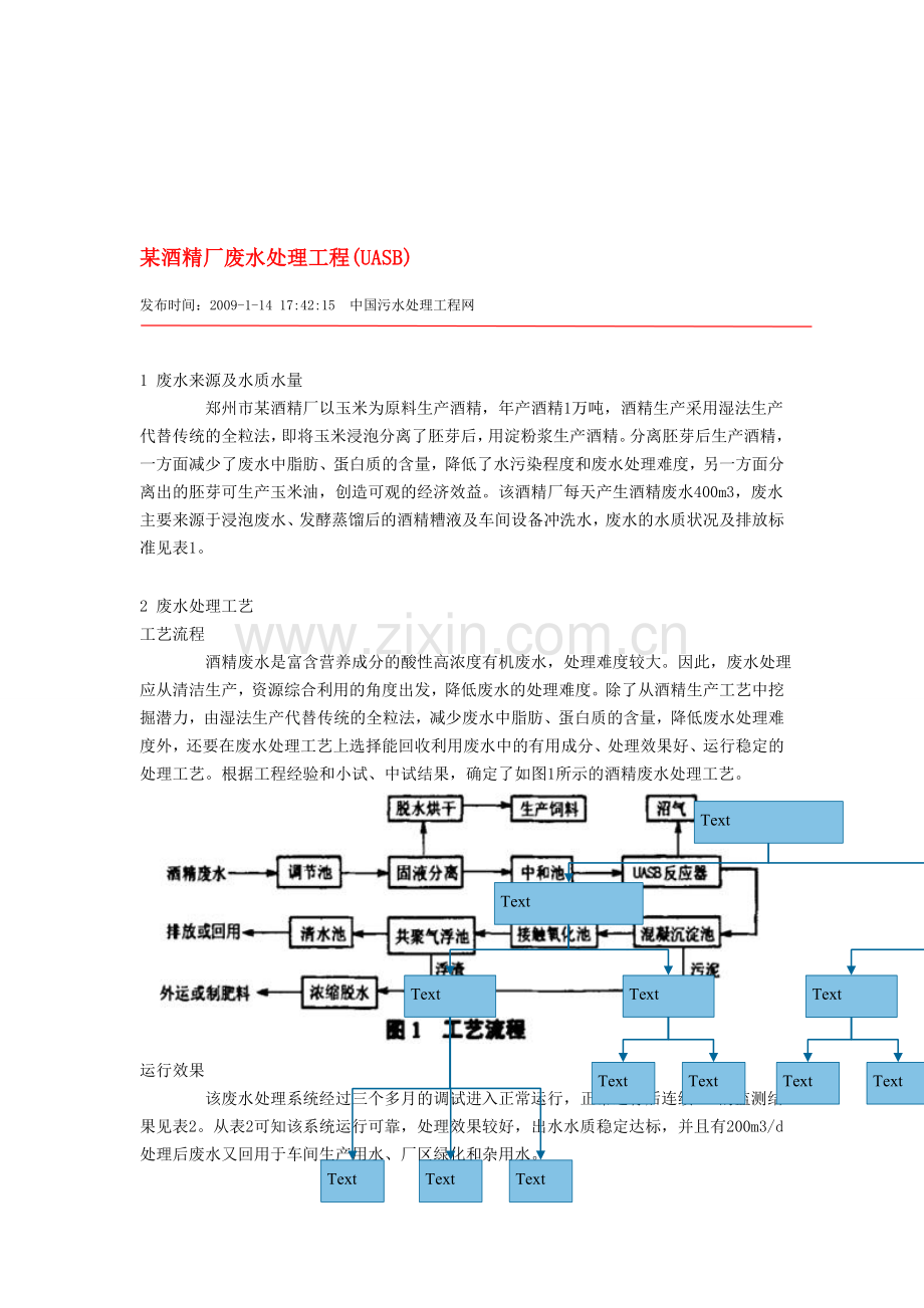 某酒精厂废水处理工程.doc_第1页