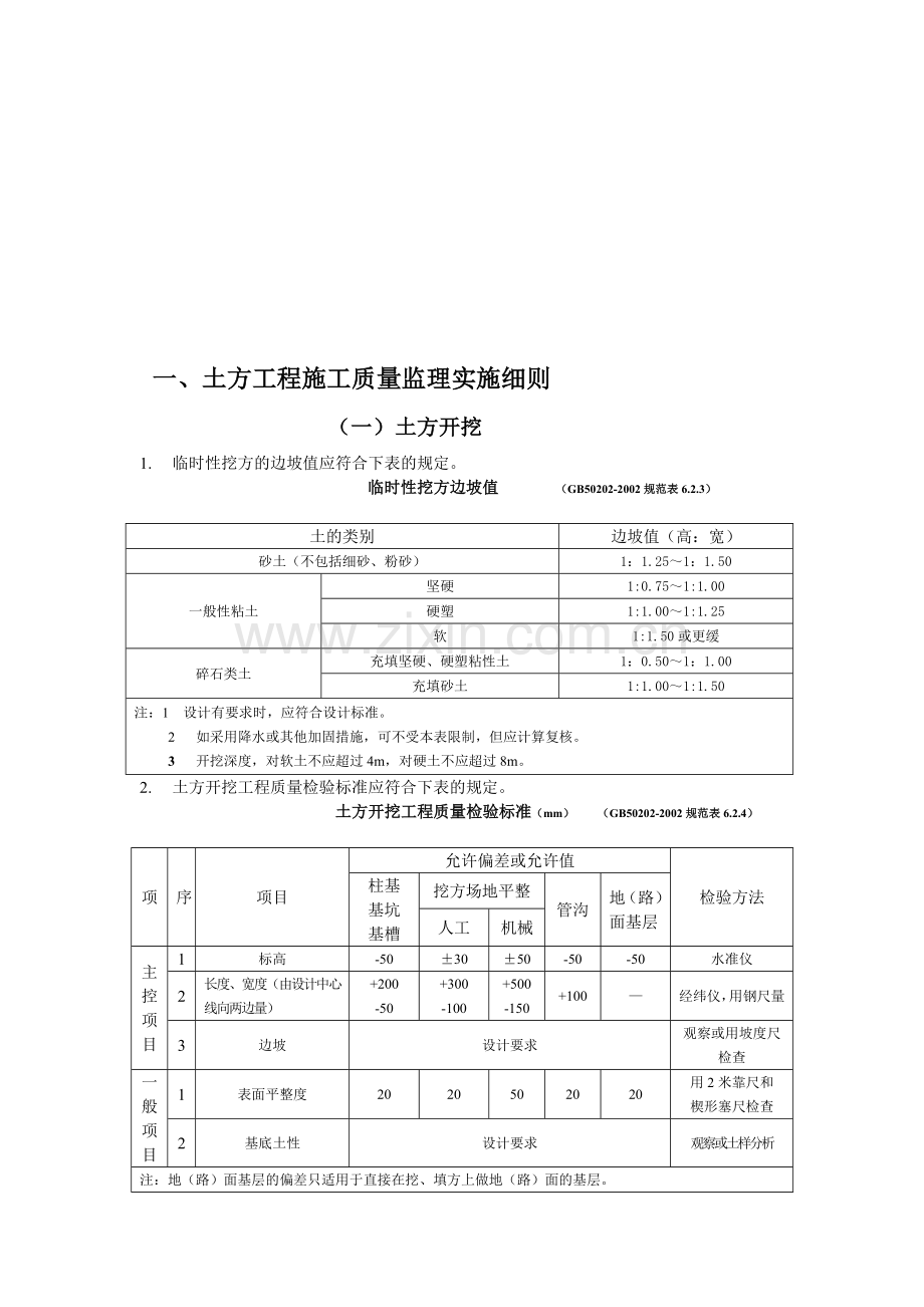 1-土方工程施工质量监理实施细则(手册)7-28.doc_第1页