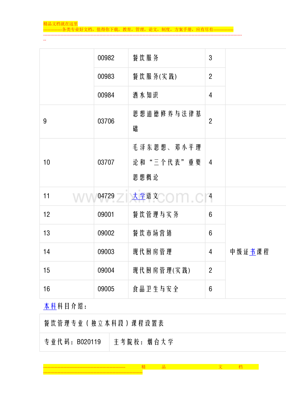 山东大学自考本科专业介绍-餐饮管理专业.doc_第2页