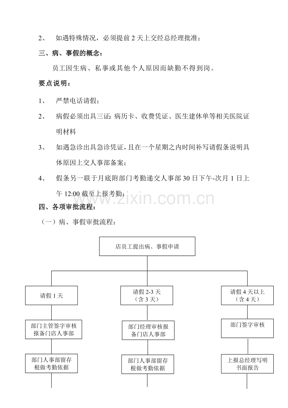 人事请假流程.doc_第2页