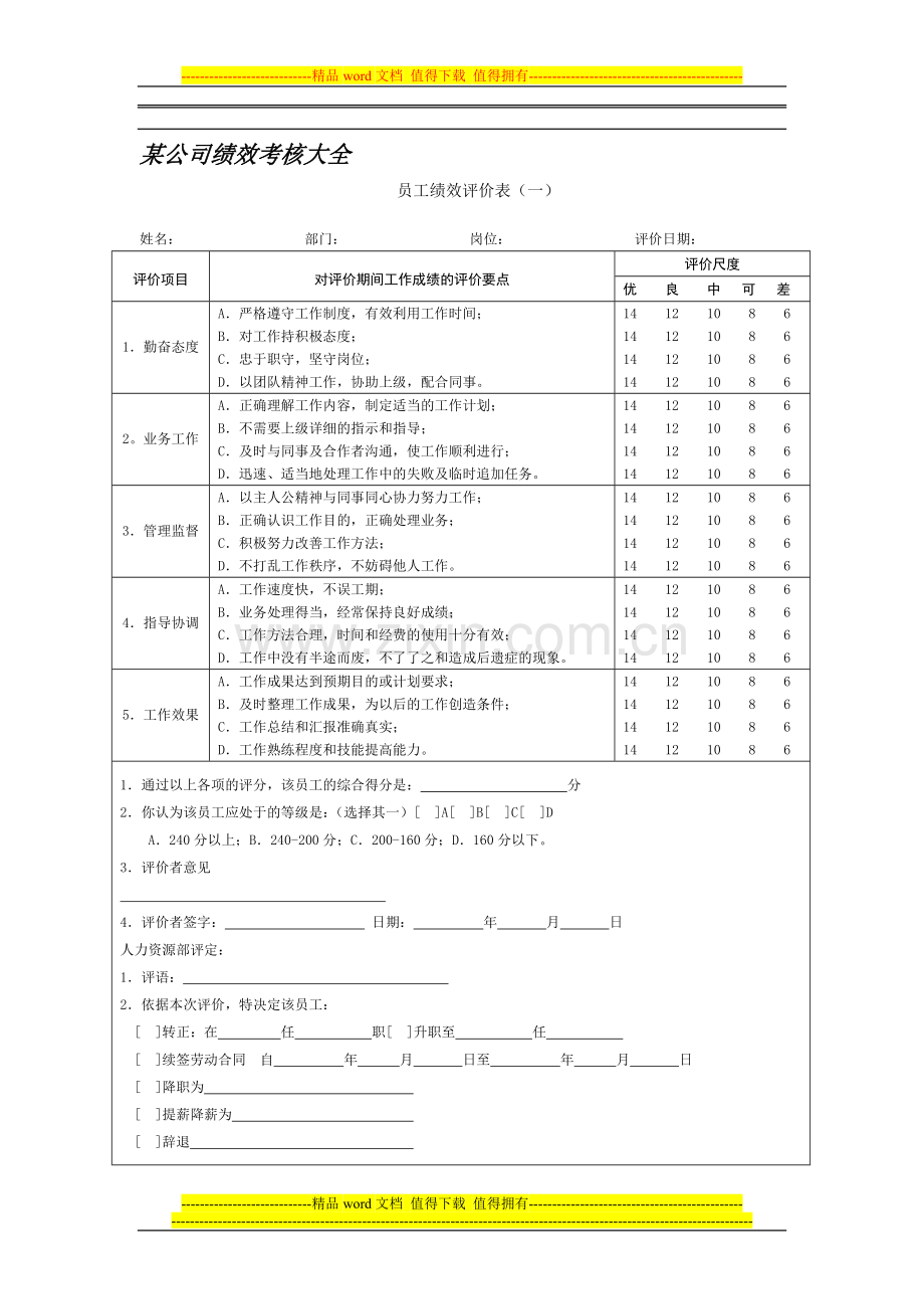 2011绩效考核全套流程表格.doc_第1页