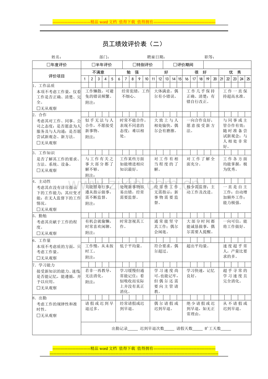 2011绩效考核全套流程表格.doc_第2页