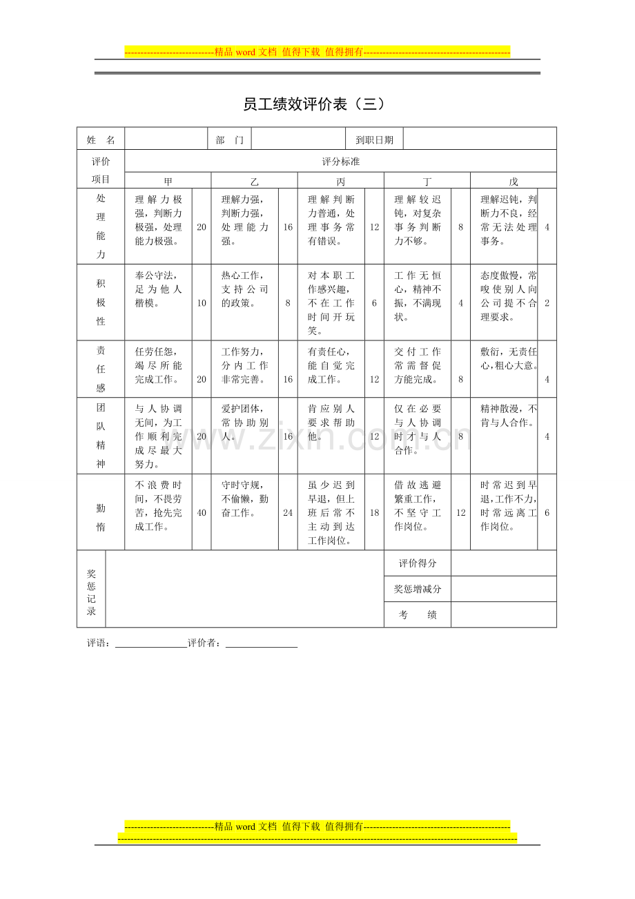 2011绩效考核全套流程表格.doc_第3页