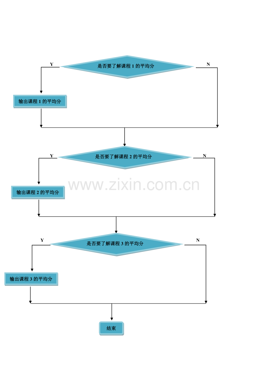 学生成绩管理系统使用说明书.docx_第3页