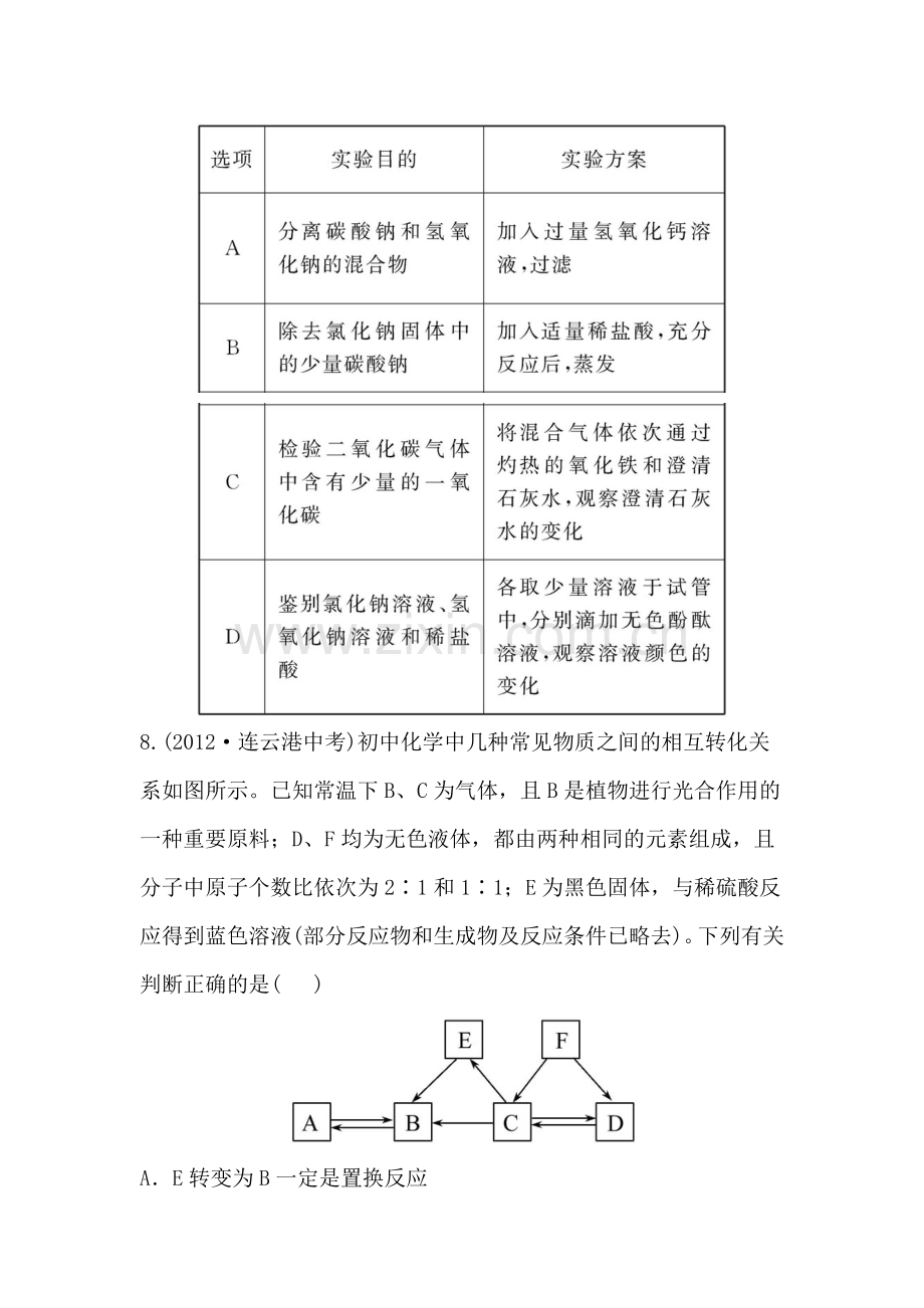 2015届中考化学课时精练复习题30.doc_第3页