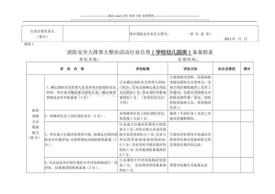 消防安全大排查大整治活动行业自查备案表.doc_第2页