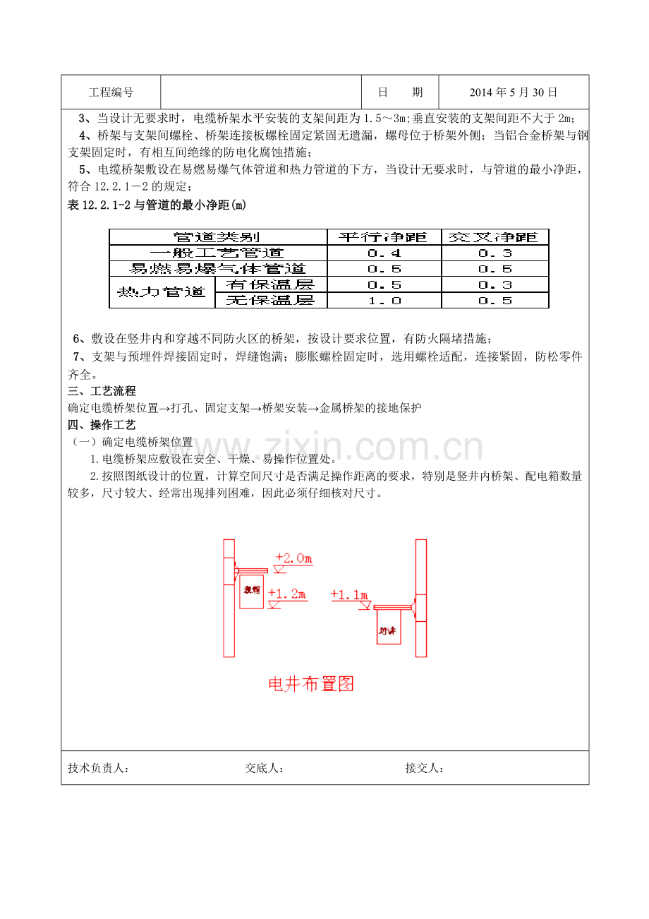 主楼桥架安装技术交底.doc_第3页