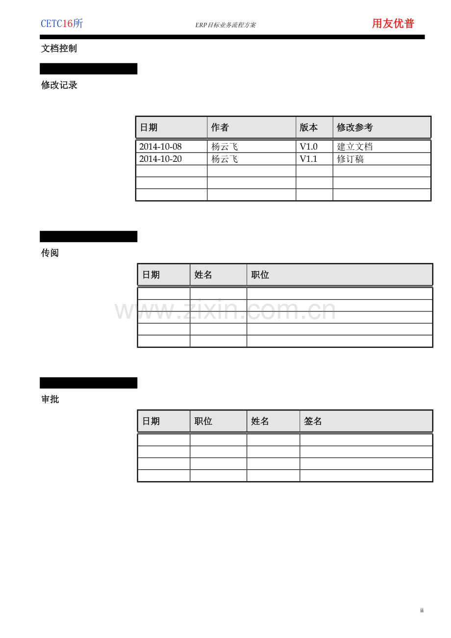 20CETC16-目标业务流程方案-质量管理---中利腾晖破产清算材料.doc_第2页