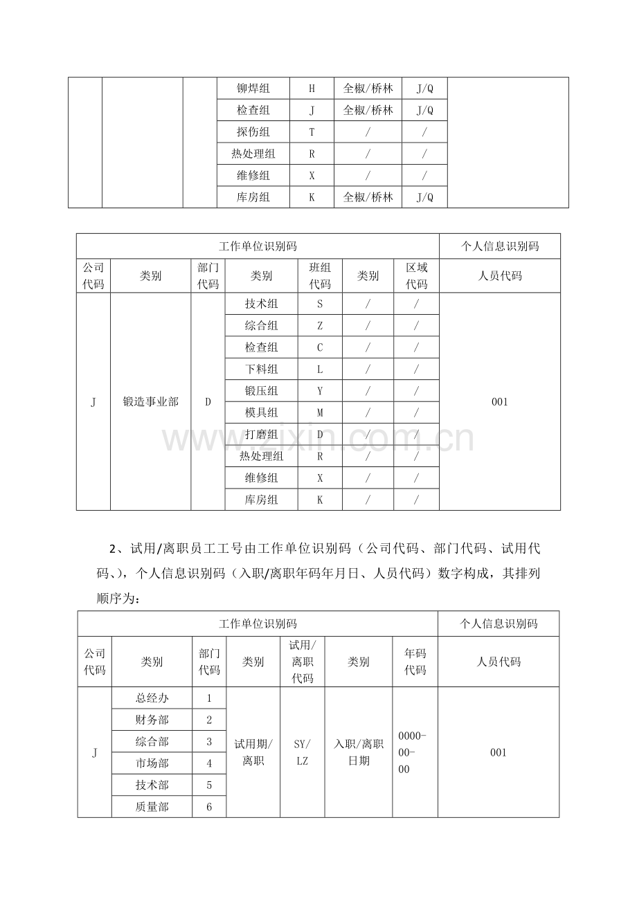 公司员工编号管理.doc_第2页