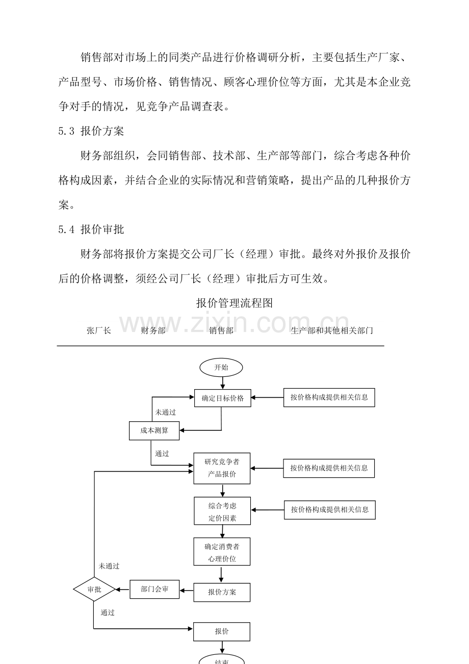 报价管理制度.doc_第2页