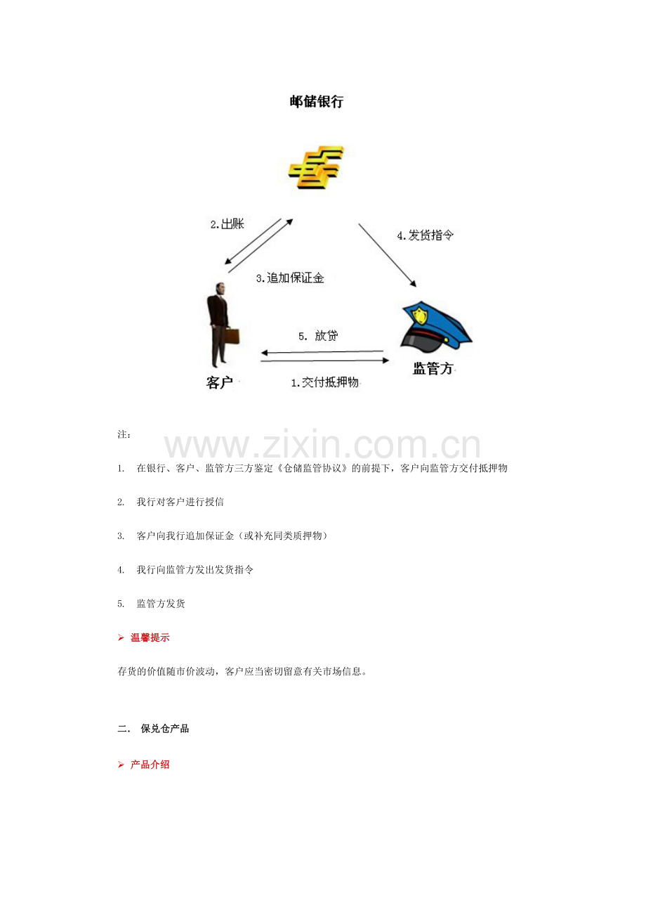 中国邮政储蓄银行供应链金融服务.doc_第2页