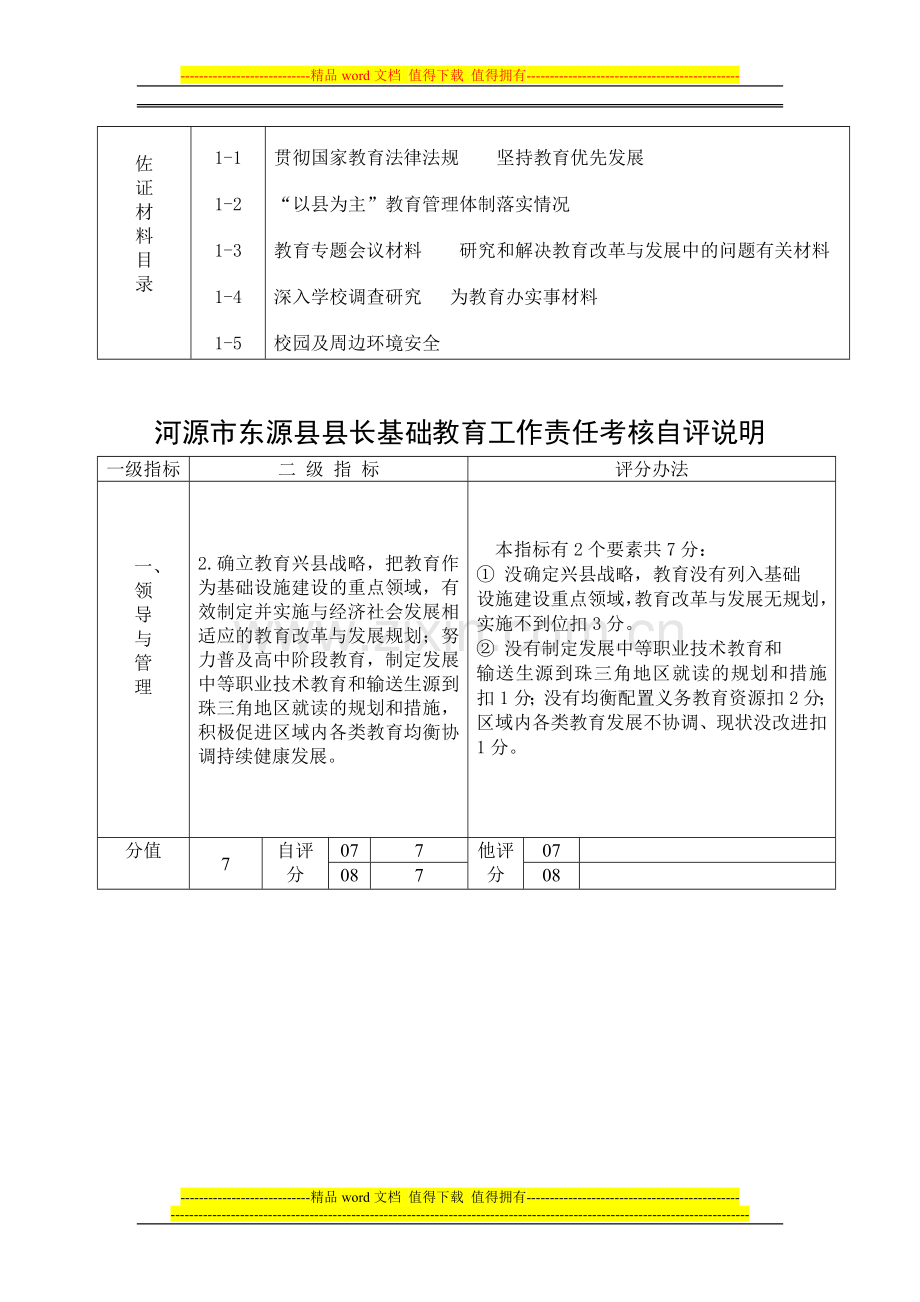 河源市东源县县长基础教育工作责任考核自评说明..doc_第2页