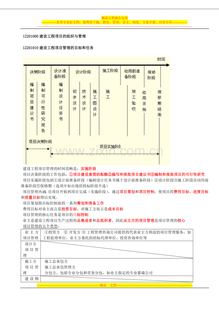 工程项目与管理.doc_第1页